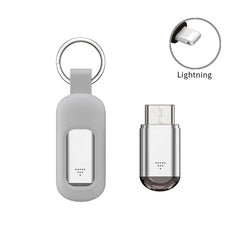 Smart IR Remote Control Adapter – Type-C & Micro USB Universal Remote for TV, AC & More