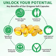 Butter Soft Capsules 180 Tablets