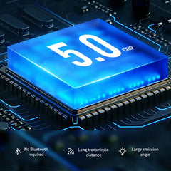 Smart IR Remote Control Adapter – Type-C & Micro USB Universal Remote for TV, AC & More